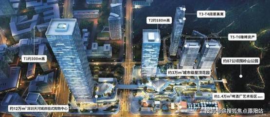 深圳罗湖口岸【粤海城】深度揭秘:九大价值曝光,难怪这么火,解析购买价值!
