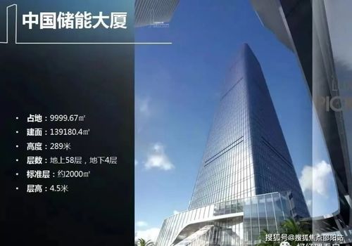 中国储能大厦租售电话 中国储能大厦写字楼 租售中心电话丨深圳中国储能大厦