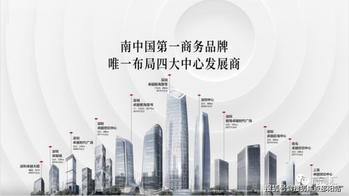 卓越前海壹号写字楼销售中心电话散售面积 680 2614㎡ 整售 50f2387 ㎡