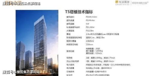 南山写字楼价值曝光 解析邵阳热门地段购买优势